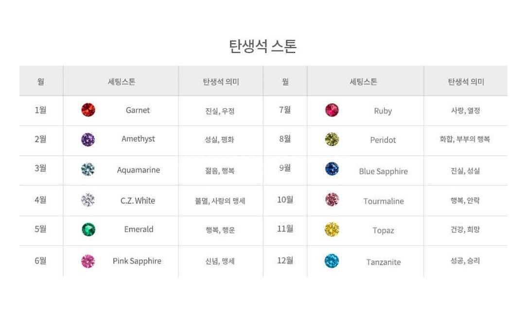 제이에스티나 14K 골드 탄생석 반지--4