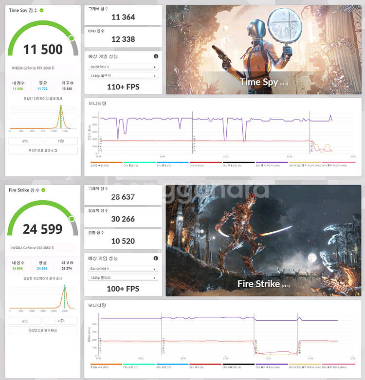 RTX 3060 Ti--2