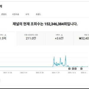유튜브 국내구독자 36000명 쇼츠채널 싸게 정리해요~