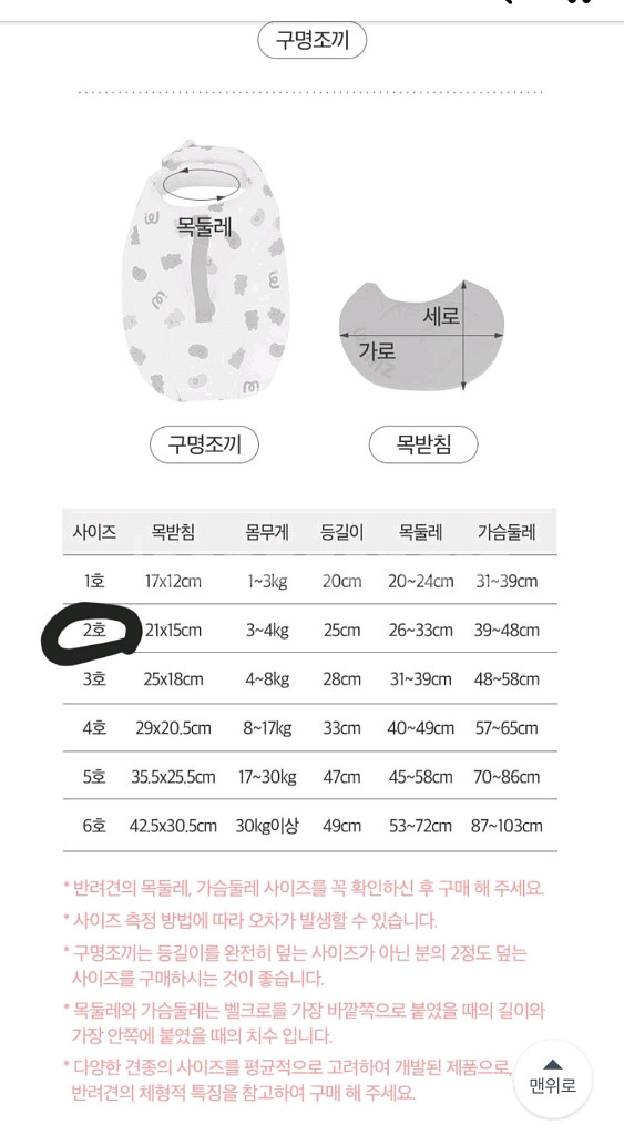 위니즈젤리핏반려견구명조끼/네오핏데이지튜브--3