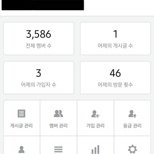 네이버 카페 양도합니다. 3585명