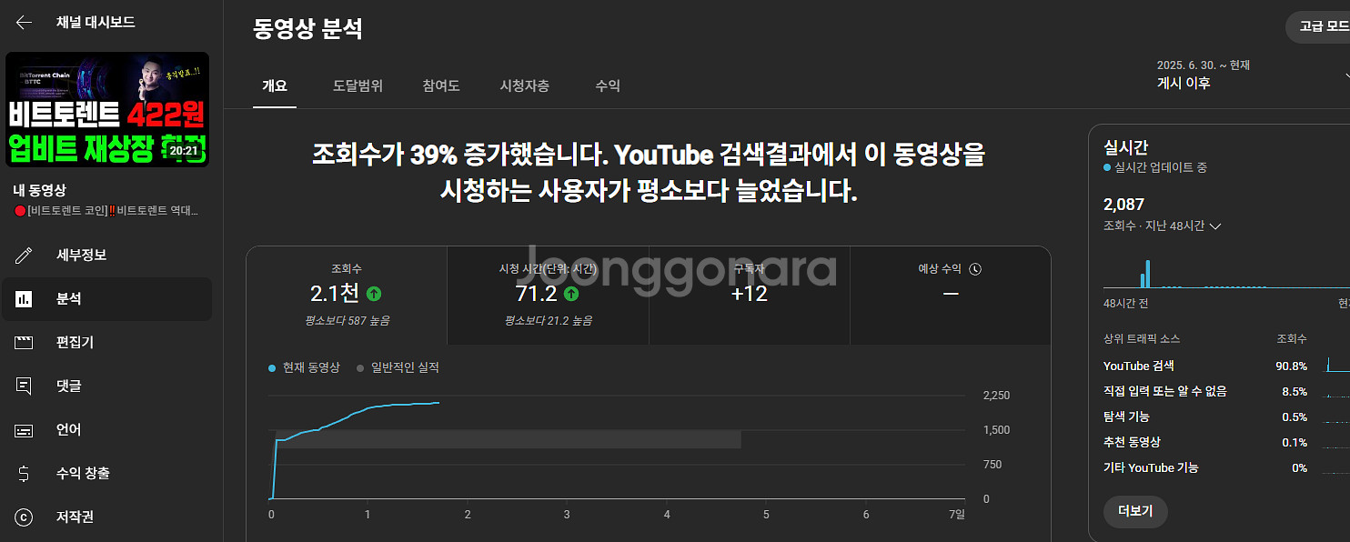 주식,코인DB 수집전문 센터장有 유튜브채널 성장!--2