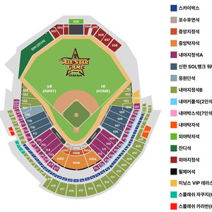 KBO 올스타전 7월12일 1루내야 1루외야