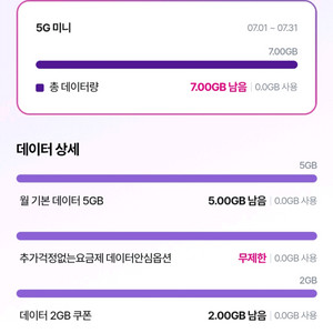 LG데이터 1기가 2000원 2기가 3600원
