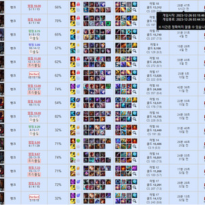 바로진행 5 + 1 롤 듀오 맡김 LOL 리그오브레전드