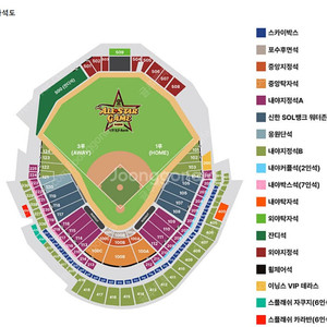 [2025 KBO 올스타전]7/12 3루 내야 2연석