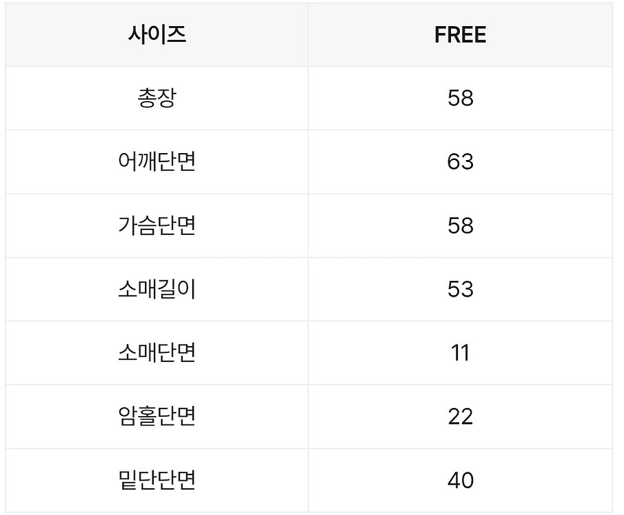 (새상품) 에이블리 애플망고 니트 가디건--3