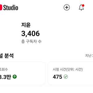 유튜브 구독자 한국채널 3400명