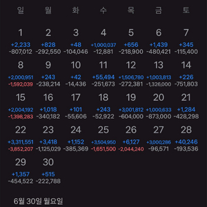 삽니다 게이밍 노트북