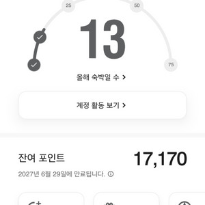 메리어트 본보이 포인트 17000 판매합니다.