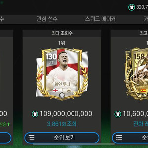 귀속거래
