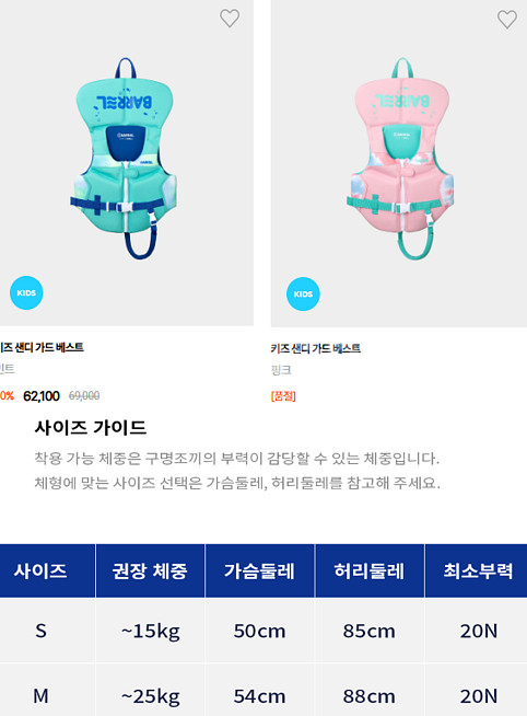 베럴 키즈 구명쪼끼--2