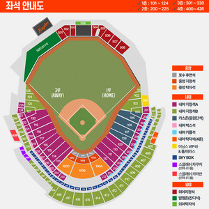 7월 10일 (목) 한화 vs 기아 외야지정석 5연석