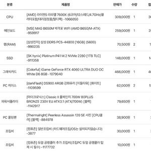 게이밍 컴퓨터 판매합니다