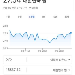 이집트 돈 EGP 팔아요. 부산.대구 직거래
