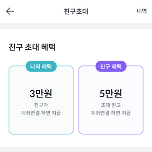 빗썸 친구초대 이벤트(최소 7만원 벌 수 있어요)