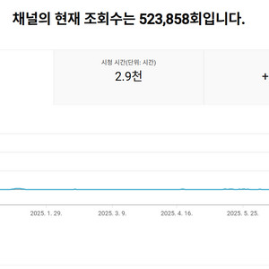 1.3만명 구독자 유튜브 채널 판매