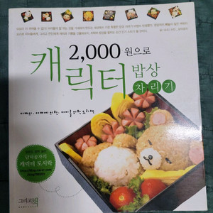 담덕공자의 2000원으로 캐릭터 밥상 차리기