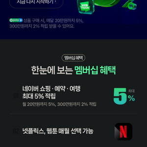 네이버 멤버십 1년