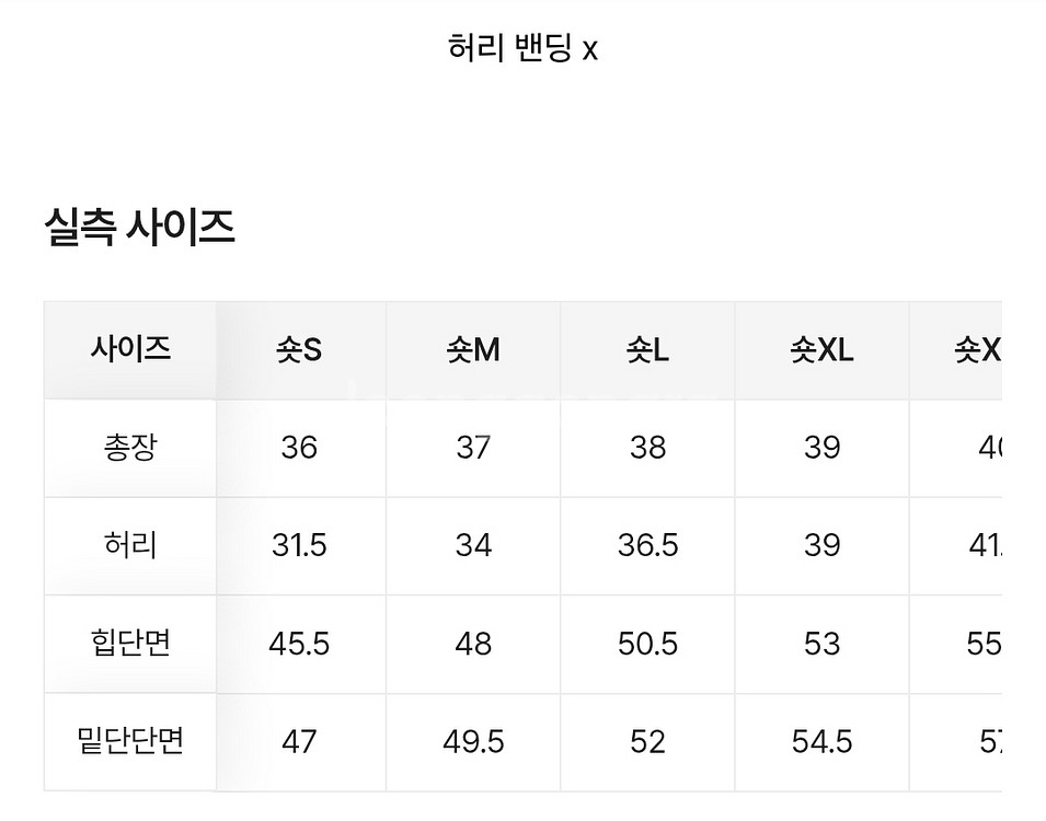 [1번입음] y2k 워싱 하이웨스트 데님 미니스커트 숏--3