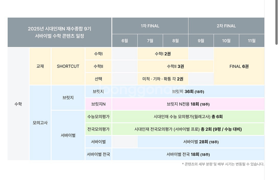 시대인재 재종 수학 서바이벌 자료 장기거래--0