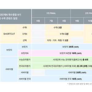 시대인재 재종 수학 자료 장기거래
