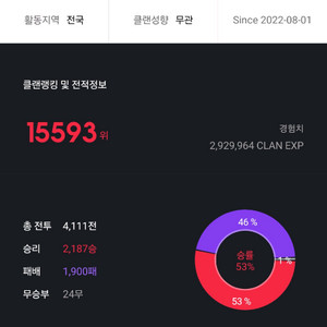 서든어택 클랜