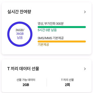 skt 데이터 2기가 3000