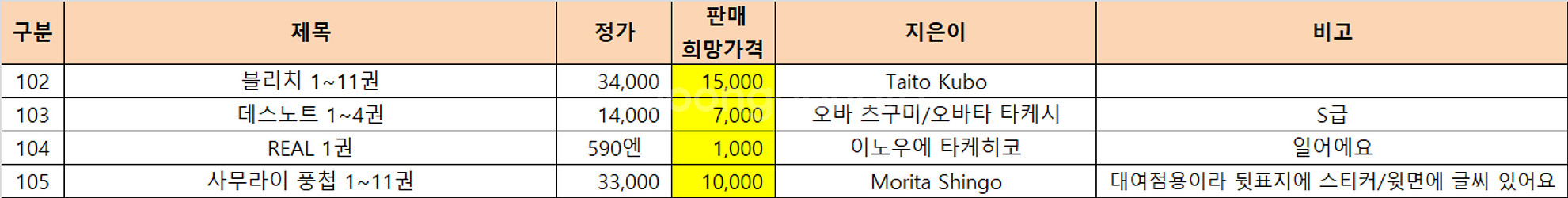 중고도서X-만화책--5