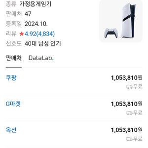 플레이스테이션5 프로 사기조심하세요