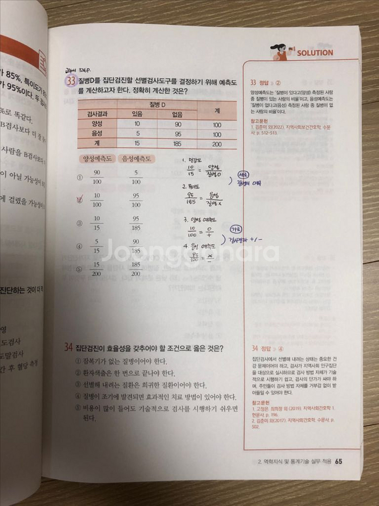 2025 한국간호과학회 지역사회간호학 문제집 팔아요--2