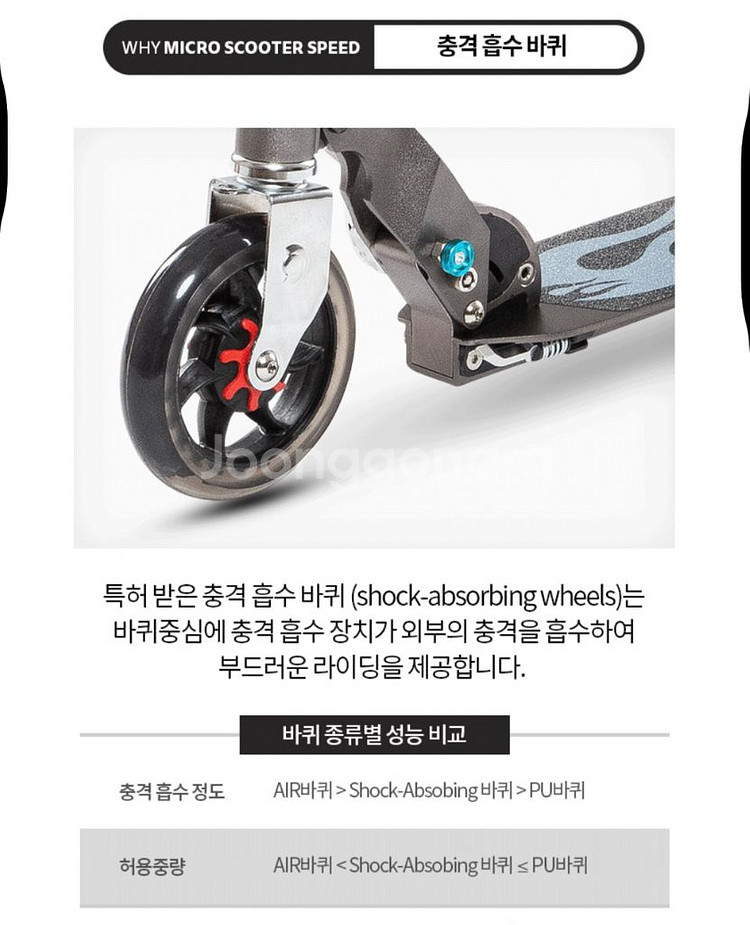 마이크로 킥보드 (스쿠터 스피드)--9