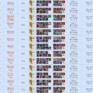 바로시작 리그오브레전드 LOL 듀오 챌린저