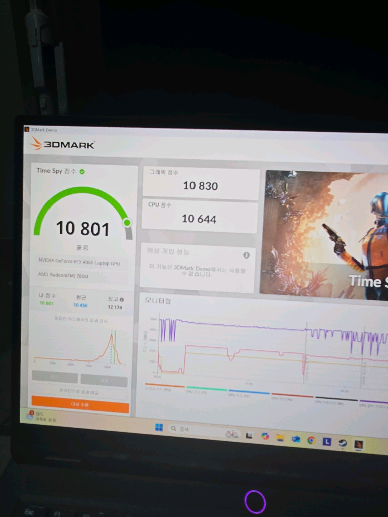 급처 리전 슬림 14 4060 1.7kg 보증 있음