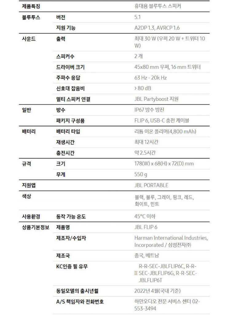 JBL 플립6 블루투스 스피커 레드 이미지