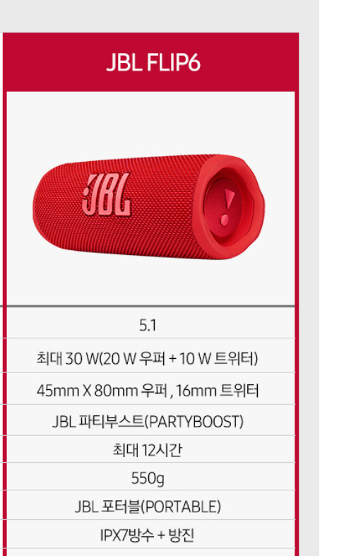 JBL 플립6 블루투스 스피커 레드 이미지