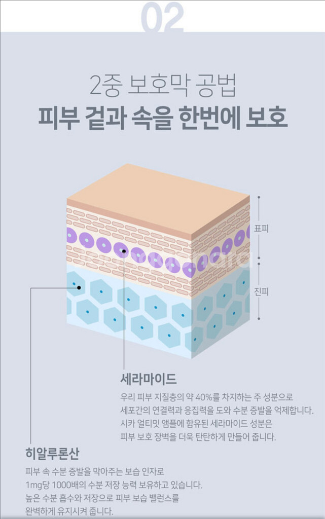 포예 시카 얼티밋 앰플 30ml(진정,보습,에너지)--6