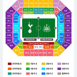 토트넘 뉴캐슬 자리교환