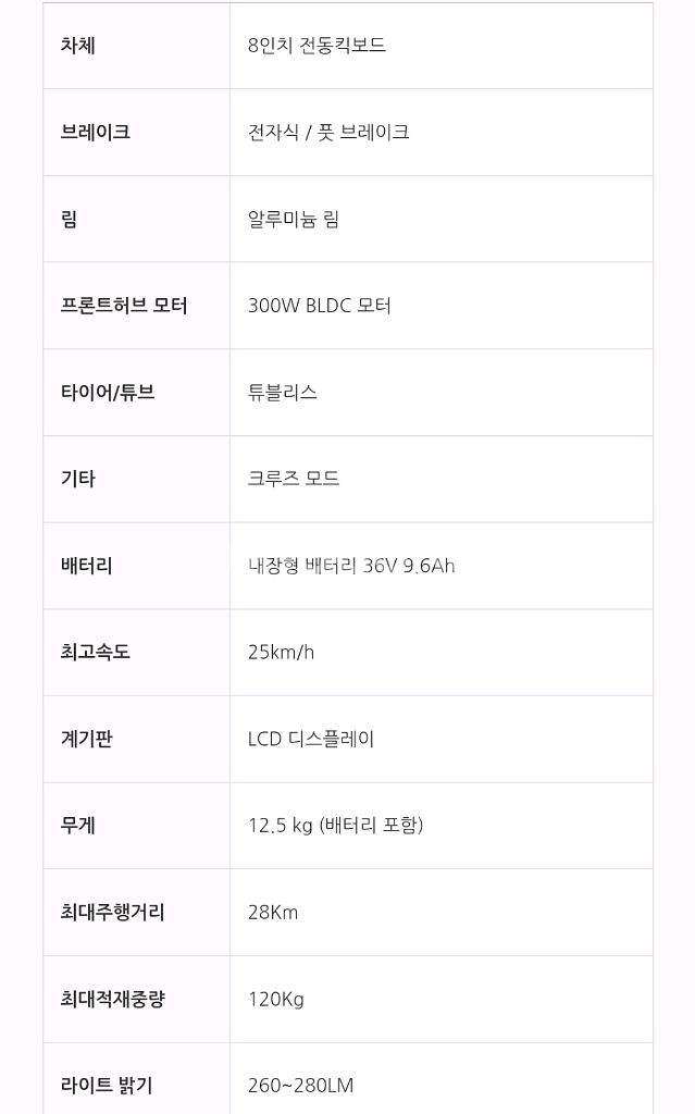 전동킥보드 위고 D10 부품용--6