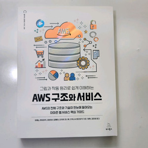 AWS 구조와 서비스 책