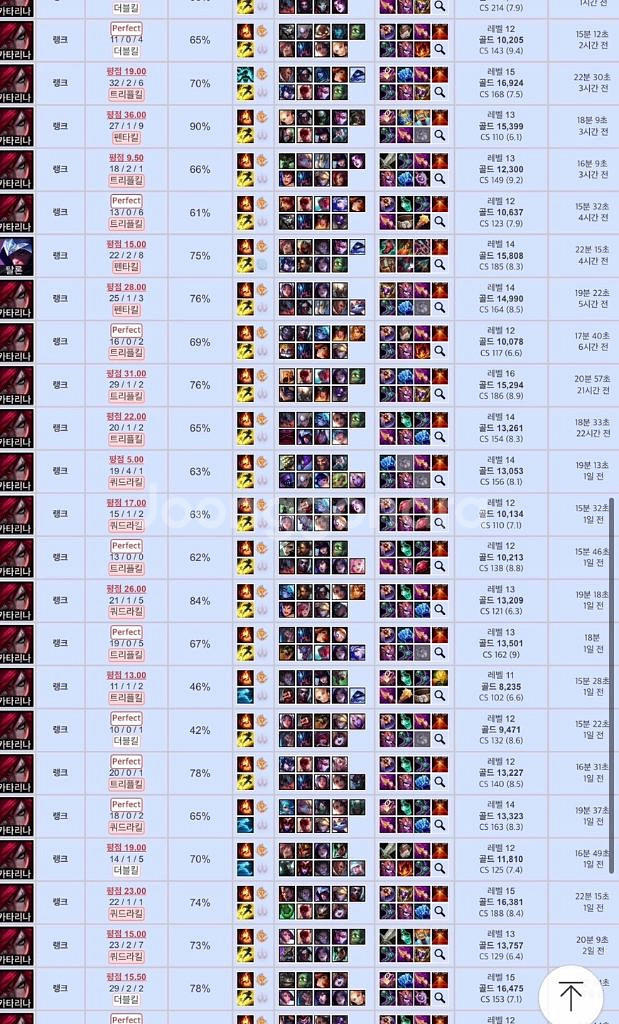 C1 롤 리그오브레전드 LOL--0