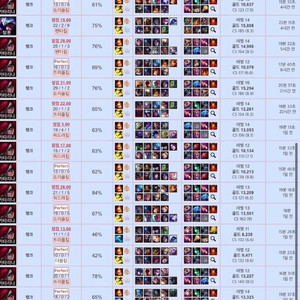 C1 롤 리그오브레전드 LOL