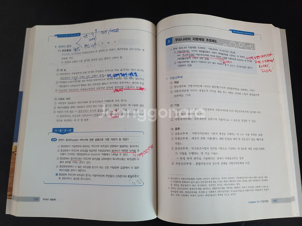 세무사 포인트 재정학--2
