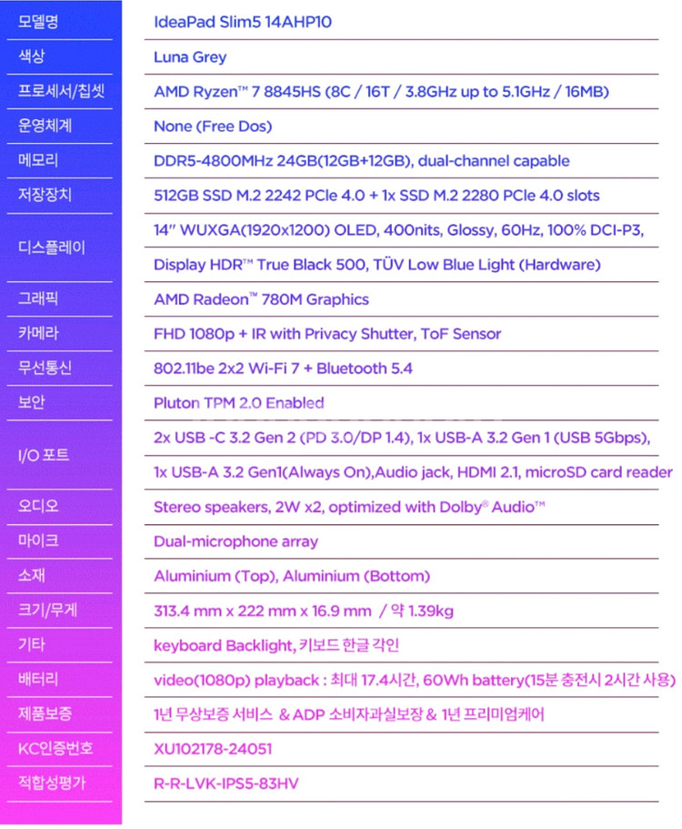 레노버 아이디어패드 슬림5 14AHP10 아이디어패드--4