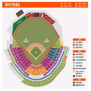 7월8일 한화기아 204구역 1루 내야지정석 A입니다.