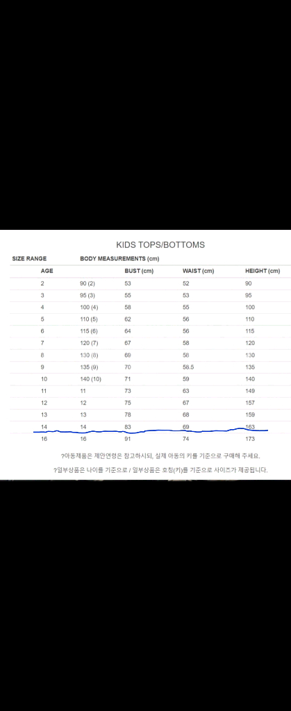 [새상품] 록시 여자 보드숏 수영복--8