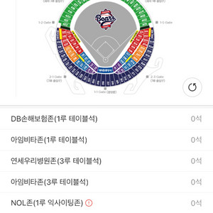7/6 두산 vs kt 김재호 은퇴식 정가 양도