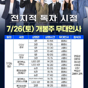번개장터에서 구매 후 재판매 전지적독자시점 무대인사