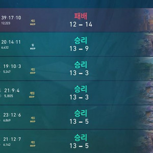 발로란트 대리