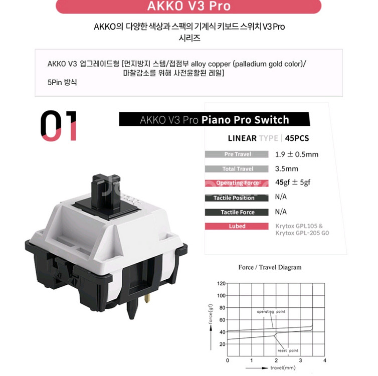아코 피아노 v3pro 키보드스위치 87개--2